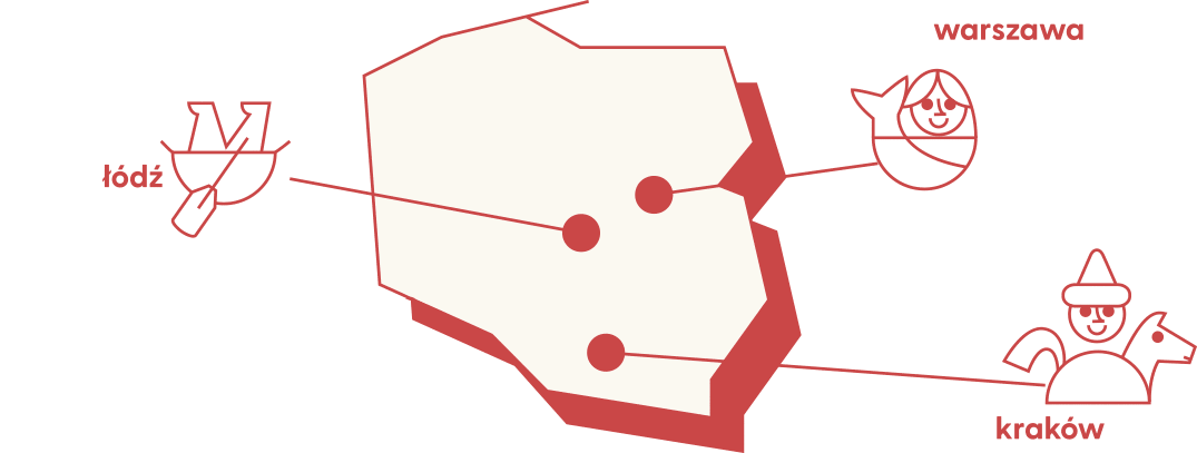 mapka