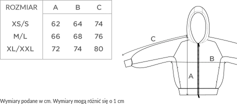 BLUZA zrob to sama.png