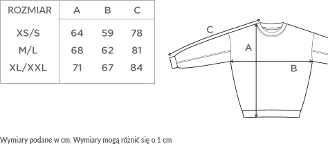 bluza usterka.png